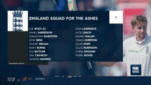 England’s Ashes squad is predictable