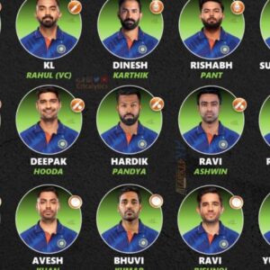 The Indian Asia Cup team