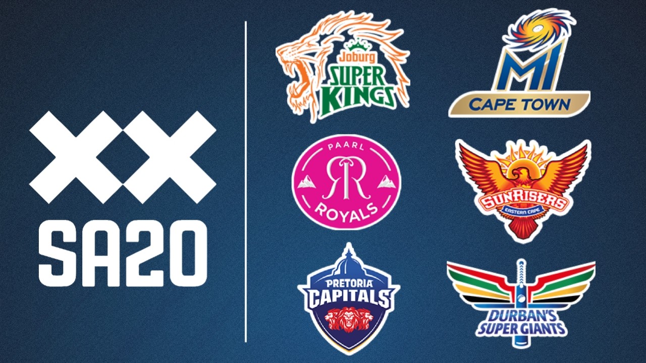 The new South Africa T20 league Cricket Critique