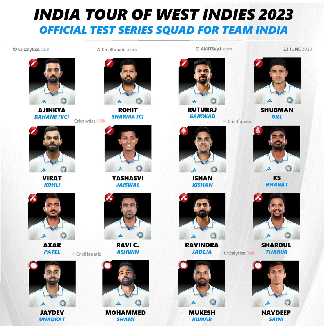 Indian team for West Indies
